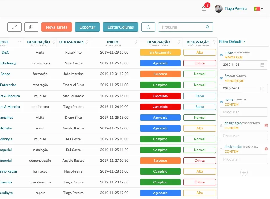 TitanTasks: tabela de intervenções com estados, técnicos e filtros